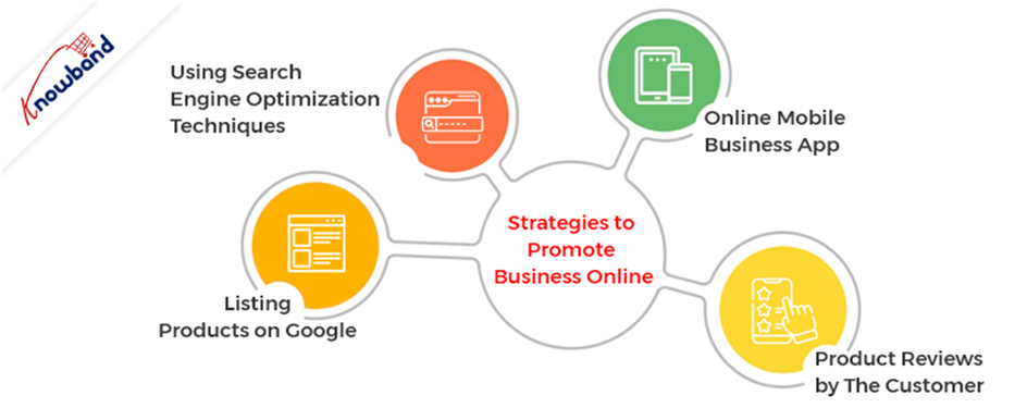 The Best Strategies to Promote Your Business Online 2